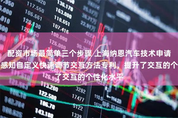 配资市场最简单三个步骤 上海纳恩汽车技术申请座椅手势感知自定义快速调节交互方法专利，提升了交互的个性化水平